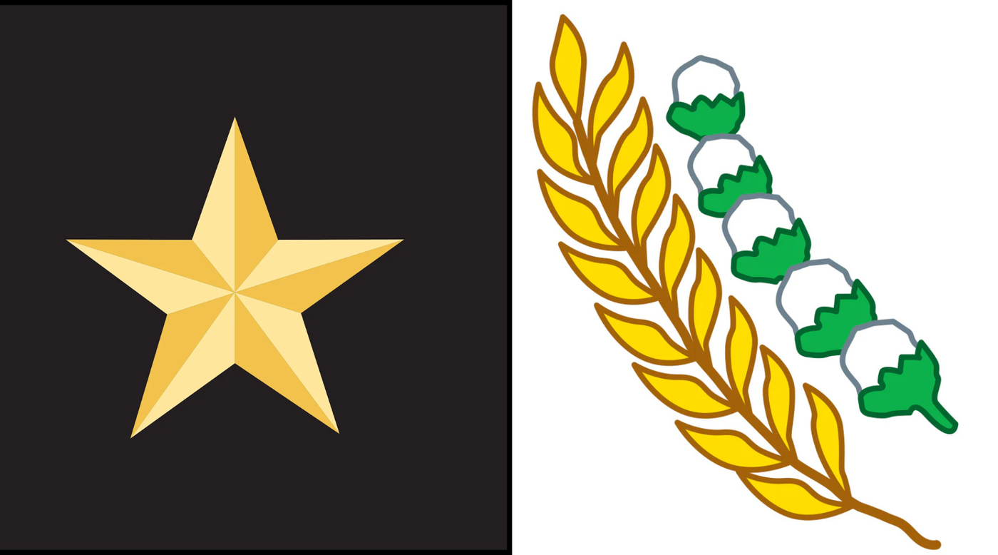 Lambang Pancasila dan Penerapannya di Kehidupan Sehari-hari – Telusur